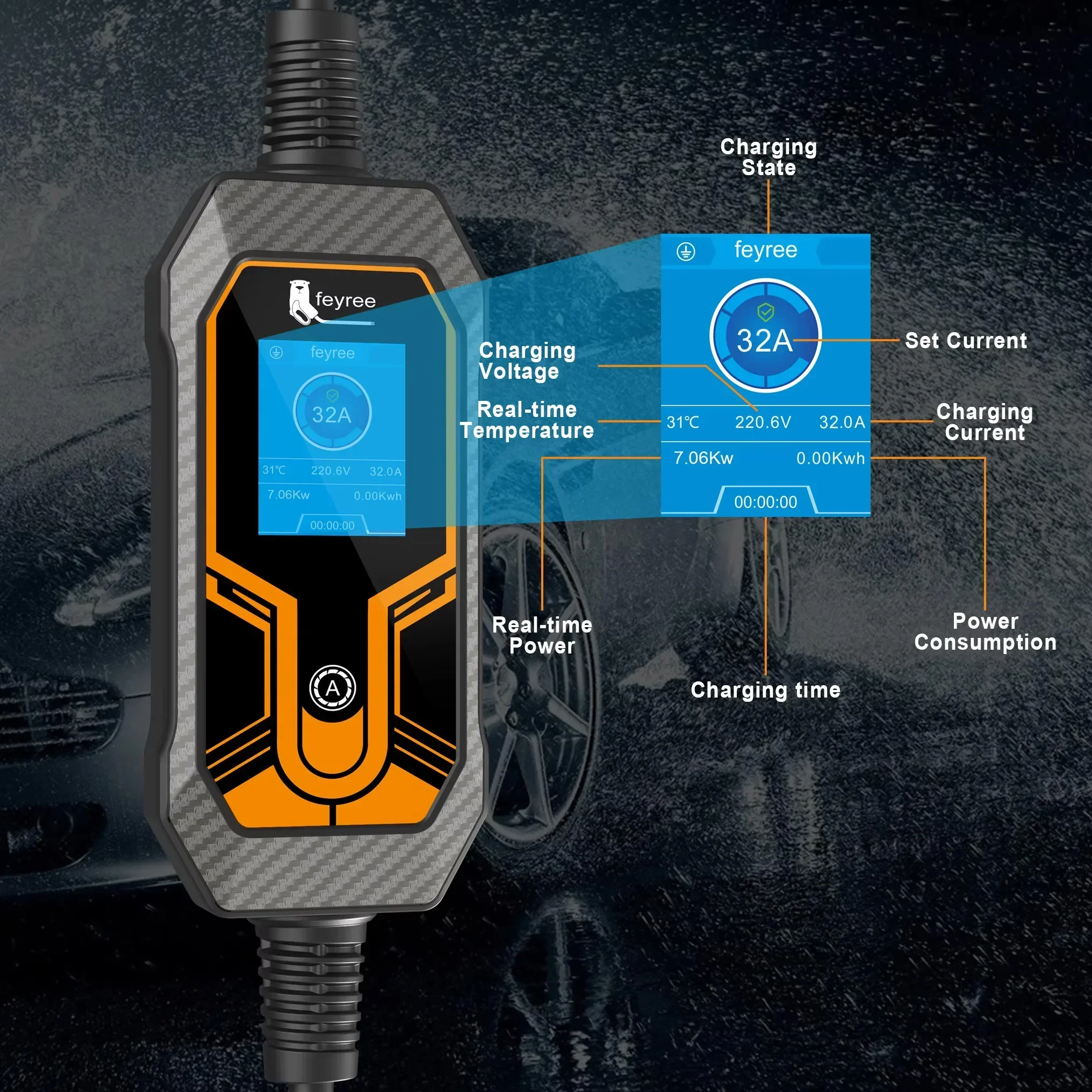 Kotak Pengisian Daya Portabel  - Portable Ev Charger 32A Type 2 Cee Plug ulasan dan harga