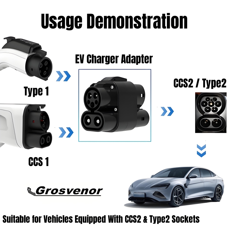 Adaptor Pengisian Daya EV 250A - Ccs2 To Ccs1 Fast Charge Adapter 250Kw ulasan dan harga